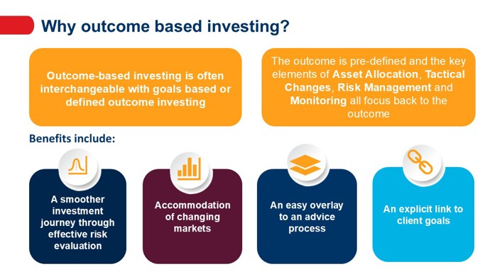 why outcome based investing 