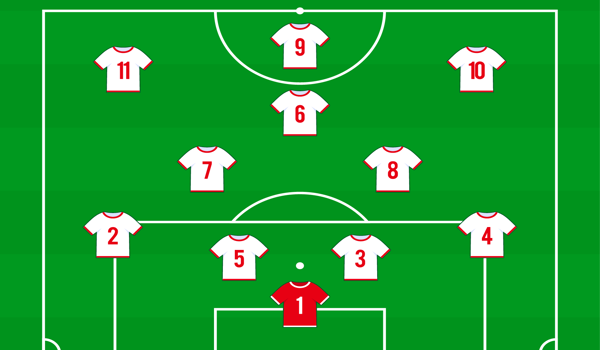 TFAS V4